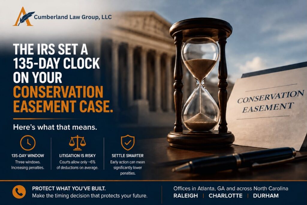 Graphic for blog post "IRS clock on conservation easement case" - Cumberland Law Group, LLC - Atlanta, Raliegh, Durham, Charlotte